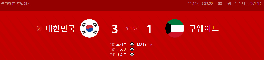 축구 쿠웨이트 전 결과