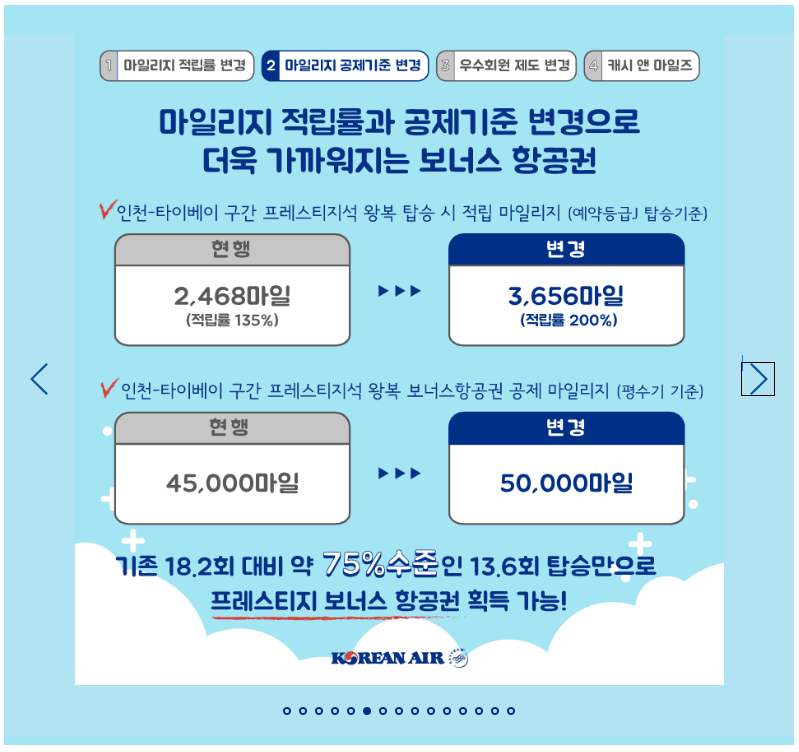대한항공 마일리지 공제기준 변경