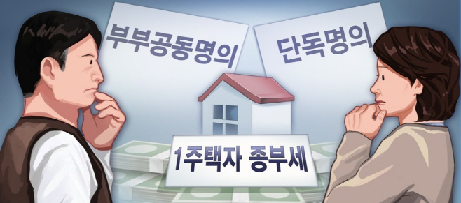 부부 공동명의 증여세 사진