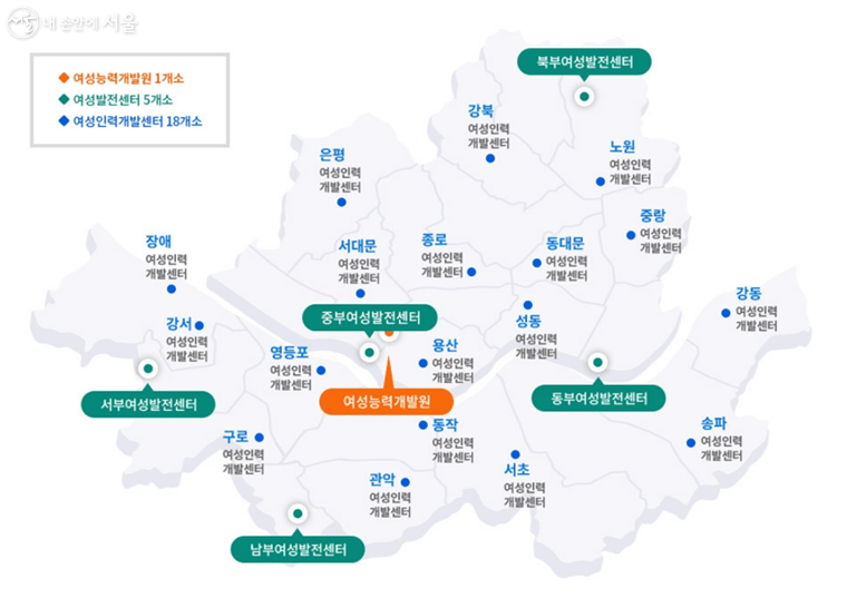 서울우먼업프로젝트