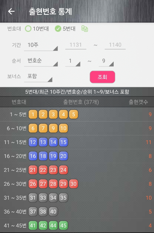 로또번호 자동생성 예상번호 당첨번호 분석 생성