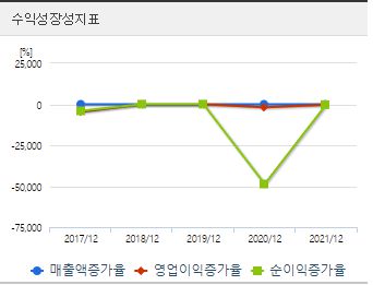 셀피글로벌 애플페이