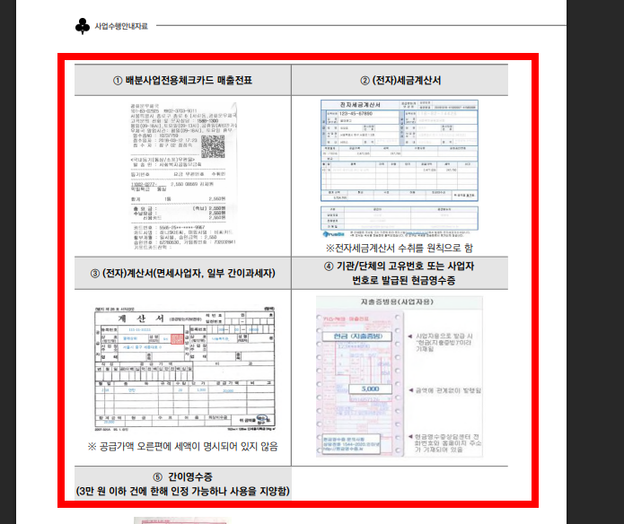 사회복지 공동모금회 온라인배분신청 방법 소개