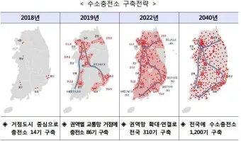 2025 수소차 충전소 총정리 위치 개수 정책까지 한눈에 전국 지도 제공_26