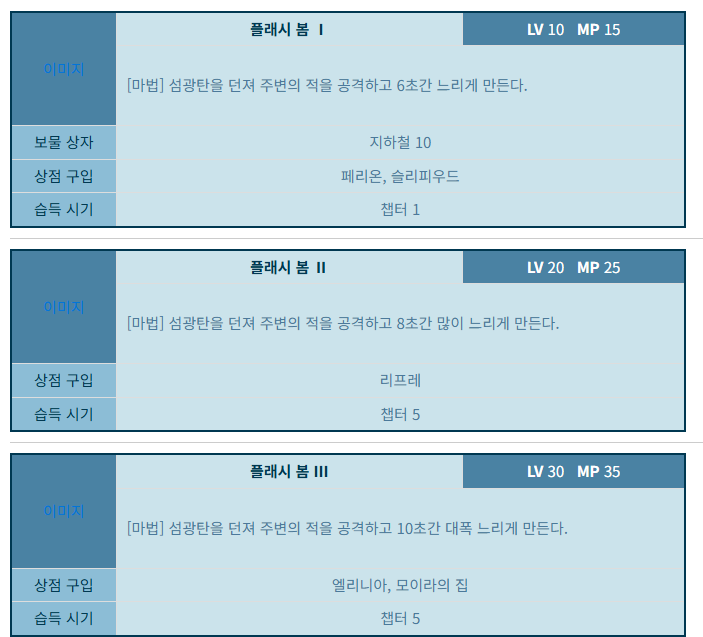 도적 스킬 중 하나인 플래시봄