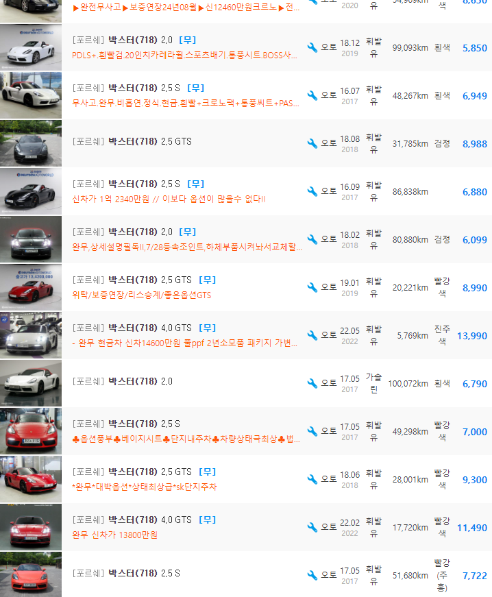 포르쉐 718 박스터 등급 중고차 가격 : 4,490만원 ~ 15,900만원