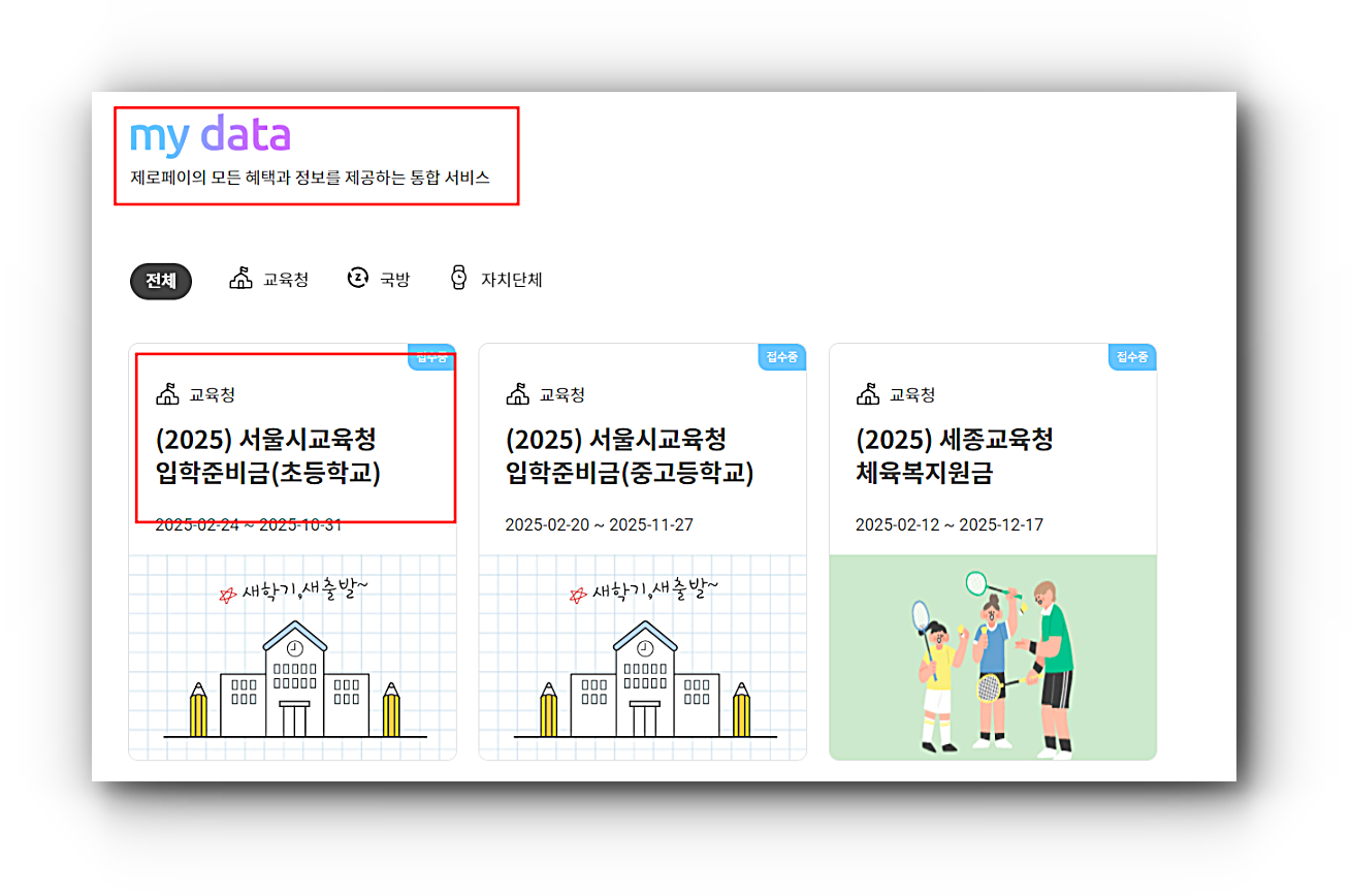 서울시 초등학생 입학지원금 신청