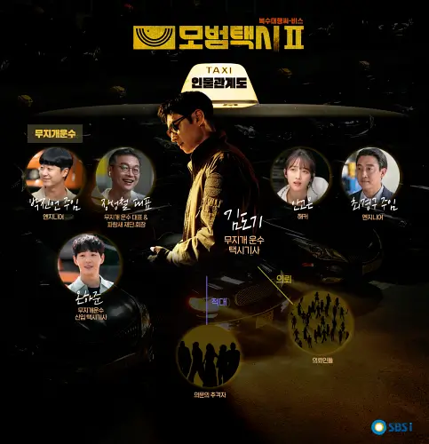모범택시2 인물관계도