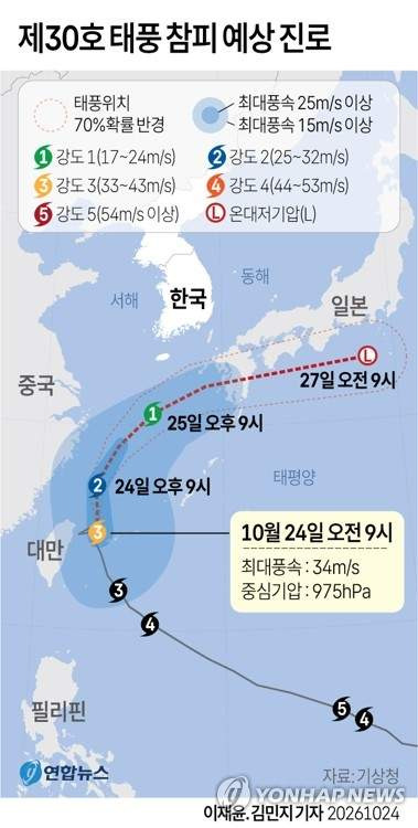 태풍 참피 북상 25일·26일 제주 비행기 결항될까? 항공권 환불·숙소 취소·배편 운항 확인 총정리