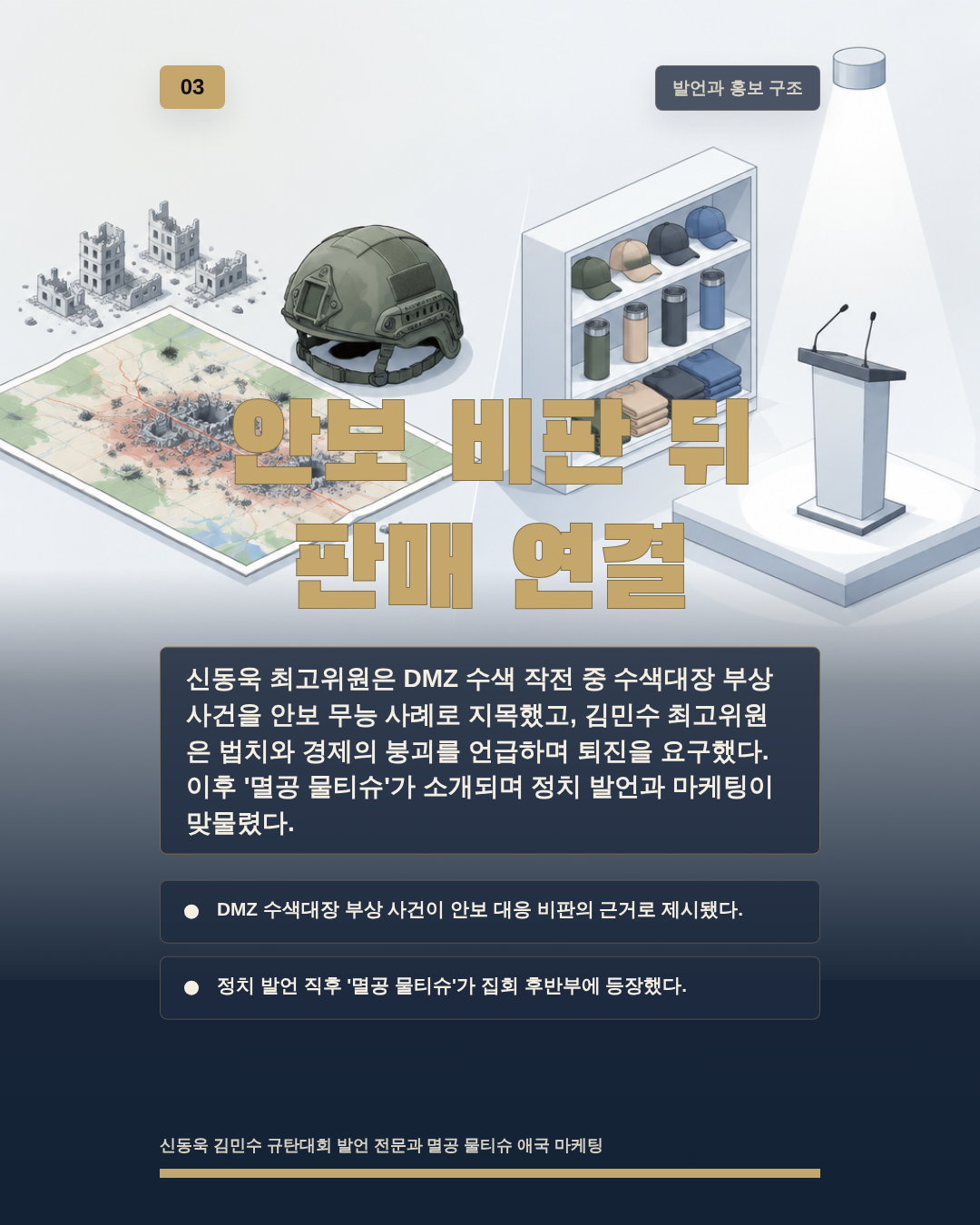 안보 비판 뒤 판매 연결
