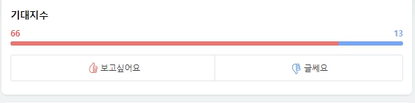 별볼일없는인생-(주)이놀미디어-네이버출처