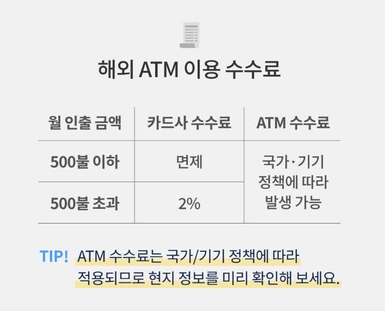 트래블 월렛 환전