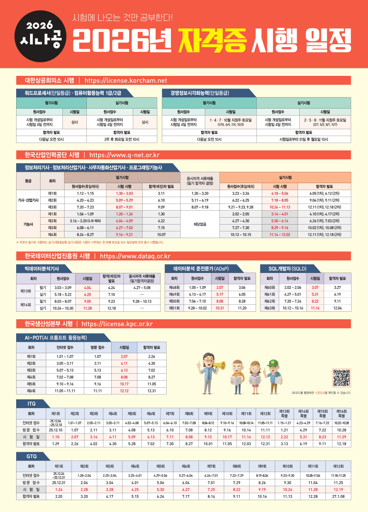 2026년 기사 자격증 원서 접수 필기 시험 일정
