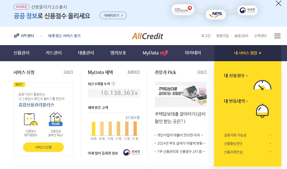 신용점수 등급표 무료조회