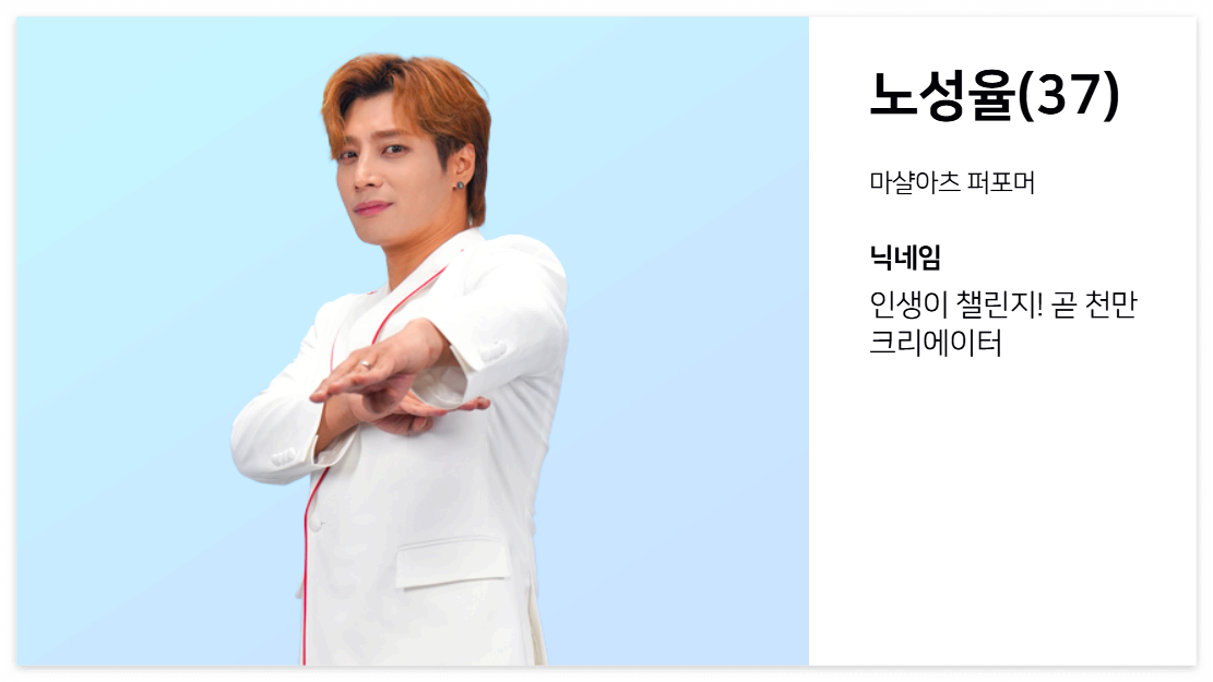 노성율