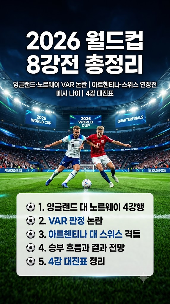 월드컵 8강전 잉글랜드·노르웨이 결과, VAR 논란, 아르헨티나·스위스 연장전 결과 예측, 메시 나이, 4강 대진표 총정리