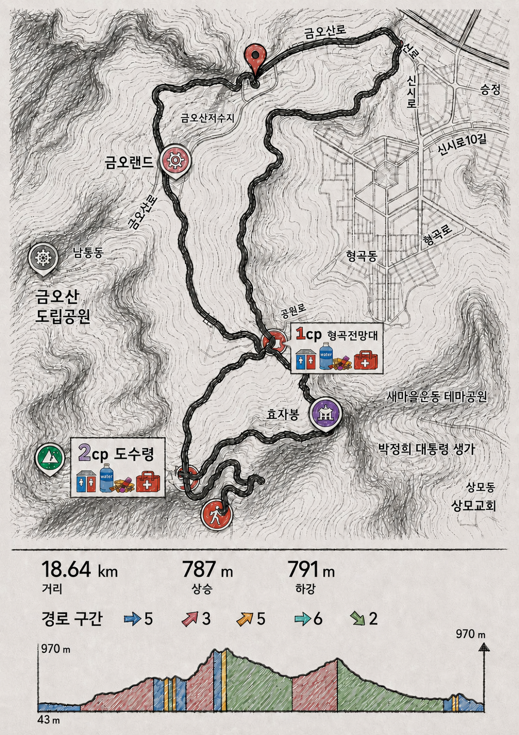 구미금오산트레일레이스 18k