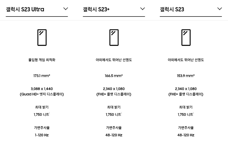 갤럭시 S23 스펙 총정리