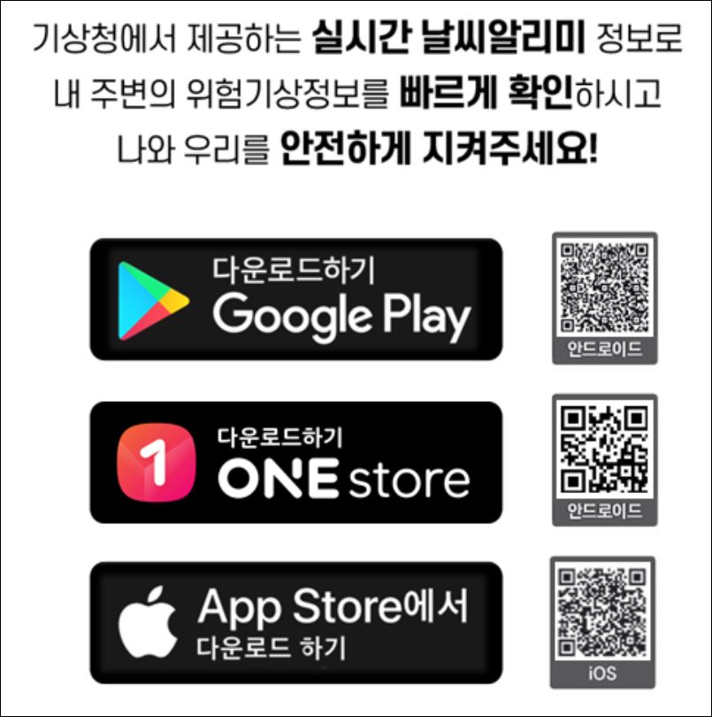 폭염주의보 기준과 폭염특보 기준