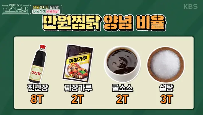 만원찜닭레시피