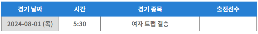 파리올림픽 사격