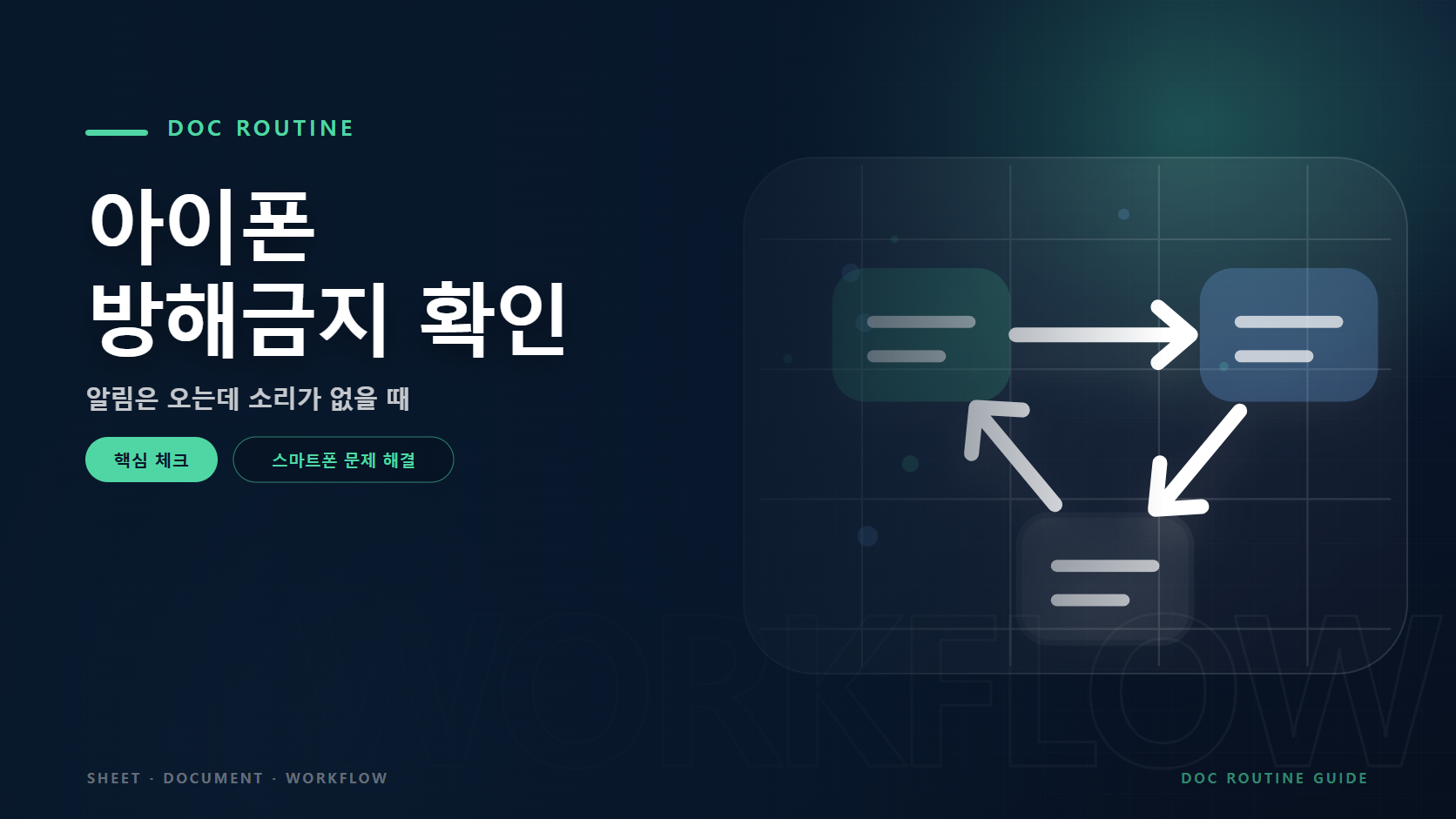 아이폰 방해금지 확인 문구와 문제 확인과 해결 절차를 연결한 안내 그래픽 요소를 담은 스마트폰 문제 해결 가이드 대표 이미지