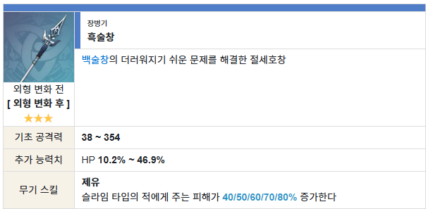 슈브르즈 무기