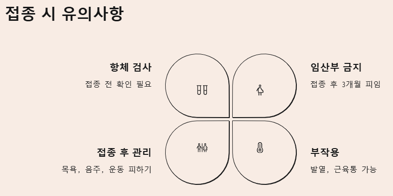 홍역 예방접종 시 유의사항