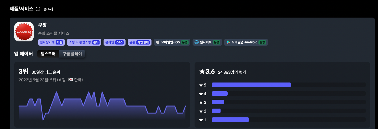 사진-더브이씨플랫폼 소개3