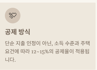 월세공제 정의
