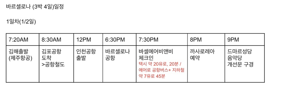 바르셀로나 일정테이블