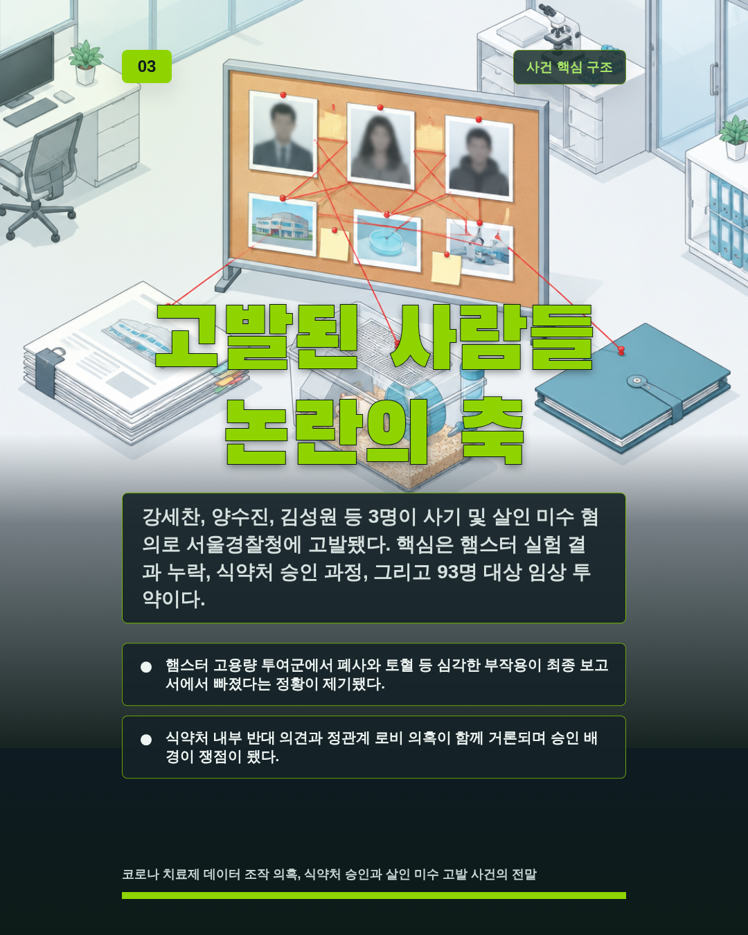 고발된 사람들 논란의 축