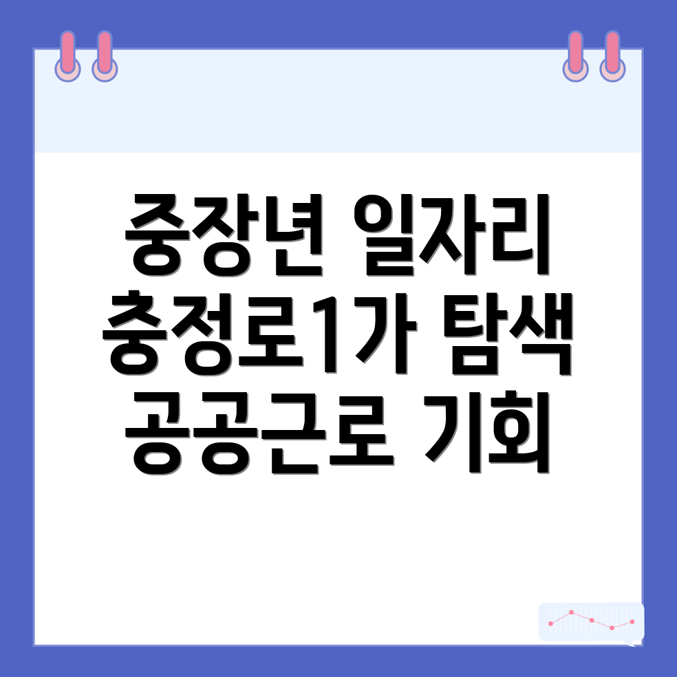 노인 중장년 일자리