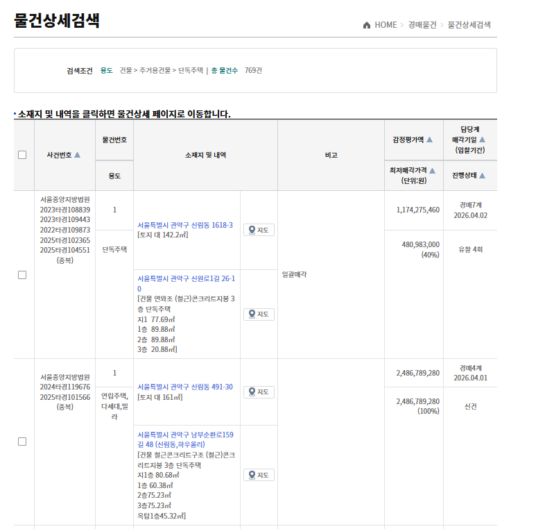 법원경매사이트 물건검색 예시 이미지 26년3월25일