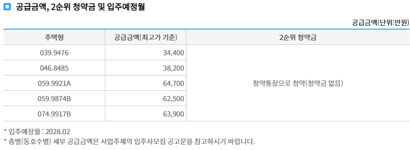 고양 더샾 포레나 - 분양가