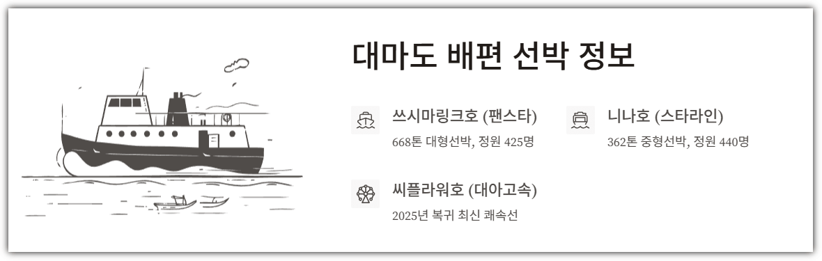 대마도 배편 선박 정보