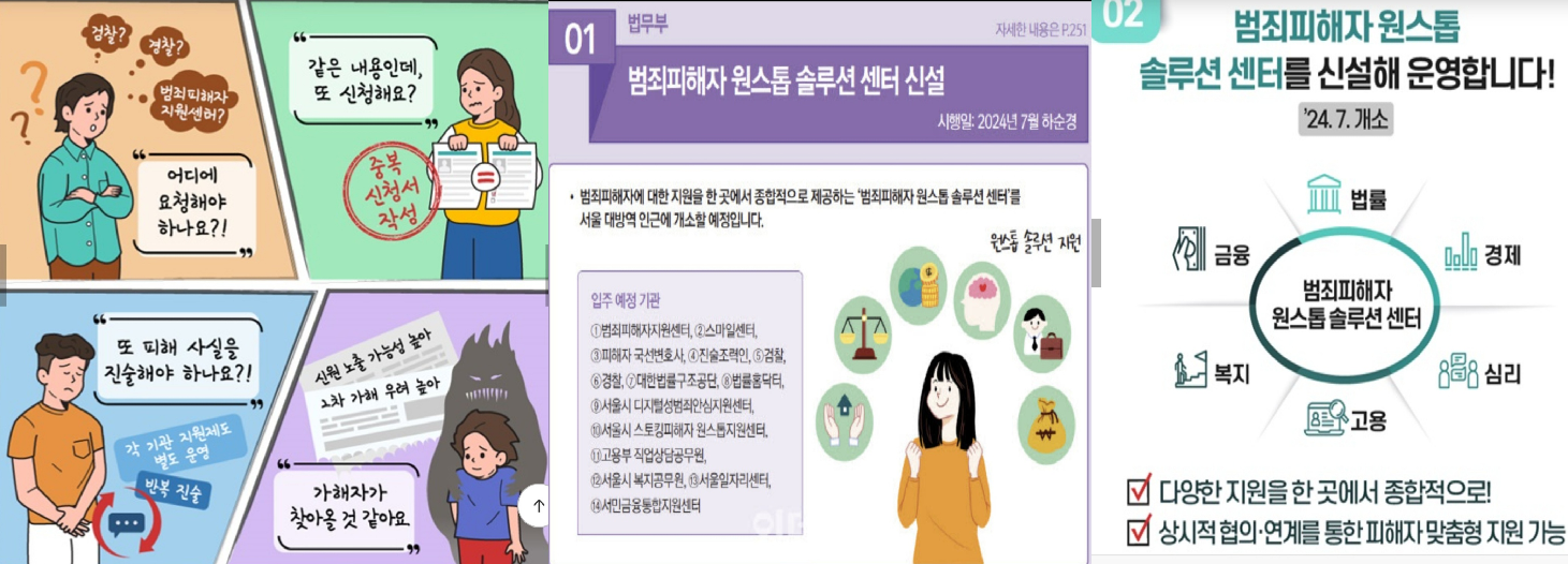 범죄피해자 원스톱 솔루션 센터