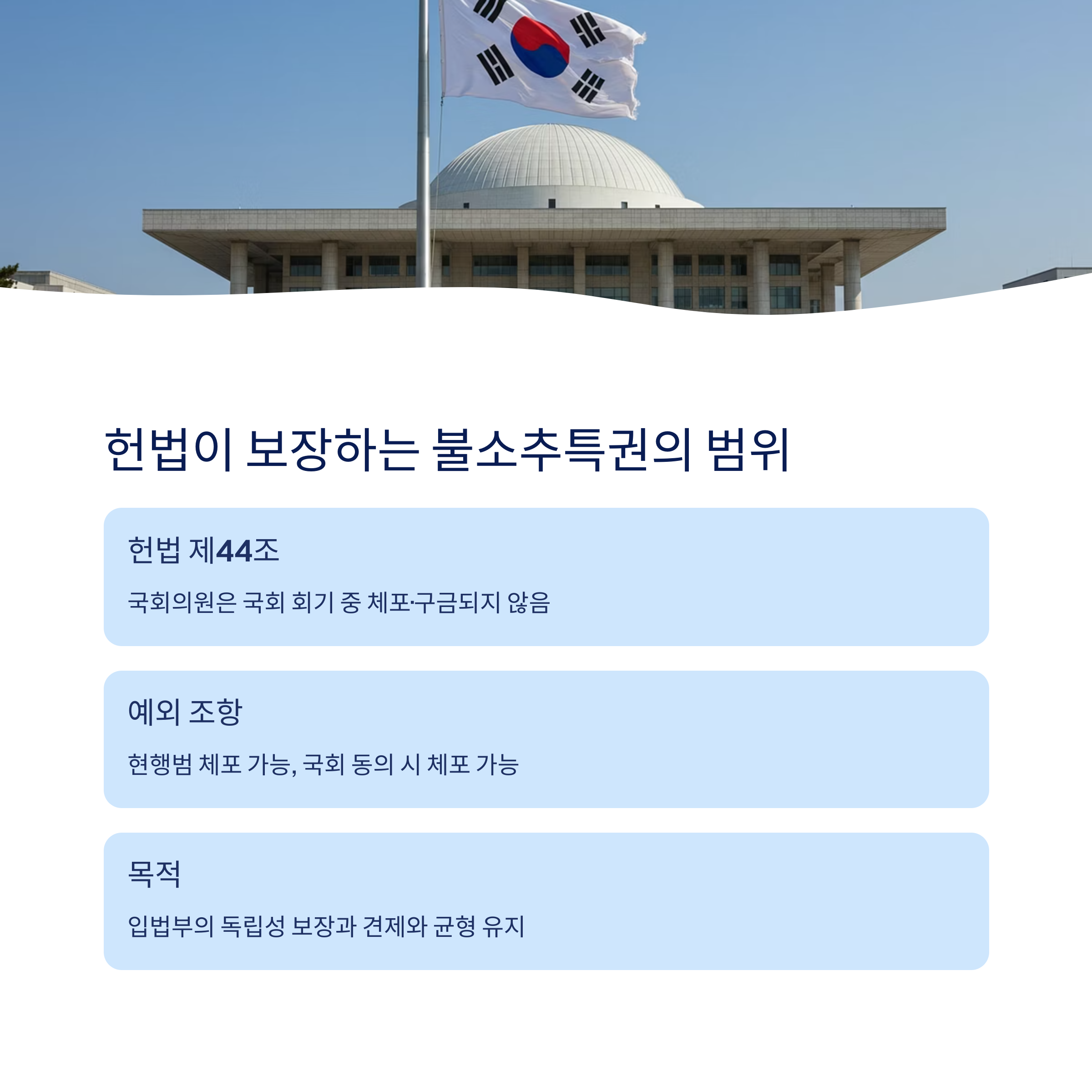 헌법 속 불소추특권