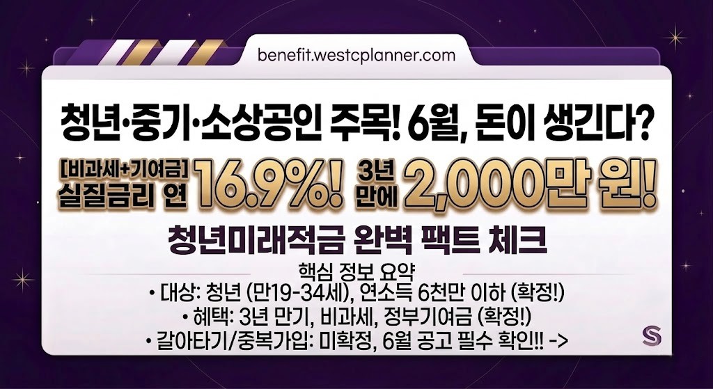 청년미래적금