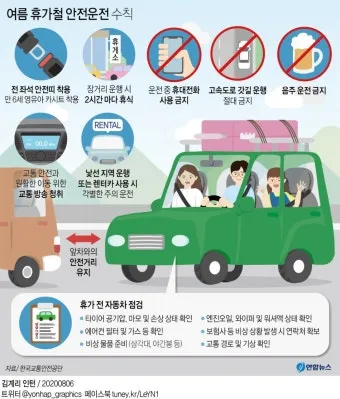 장마철 안전 인사 침수 대비 안내 동네 소식과 함께 전하는 법_16