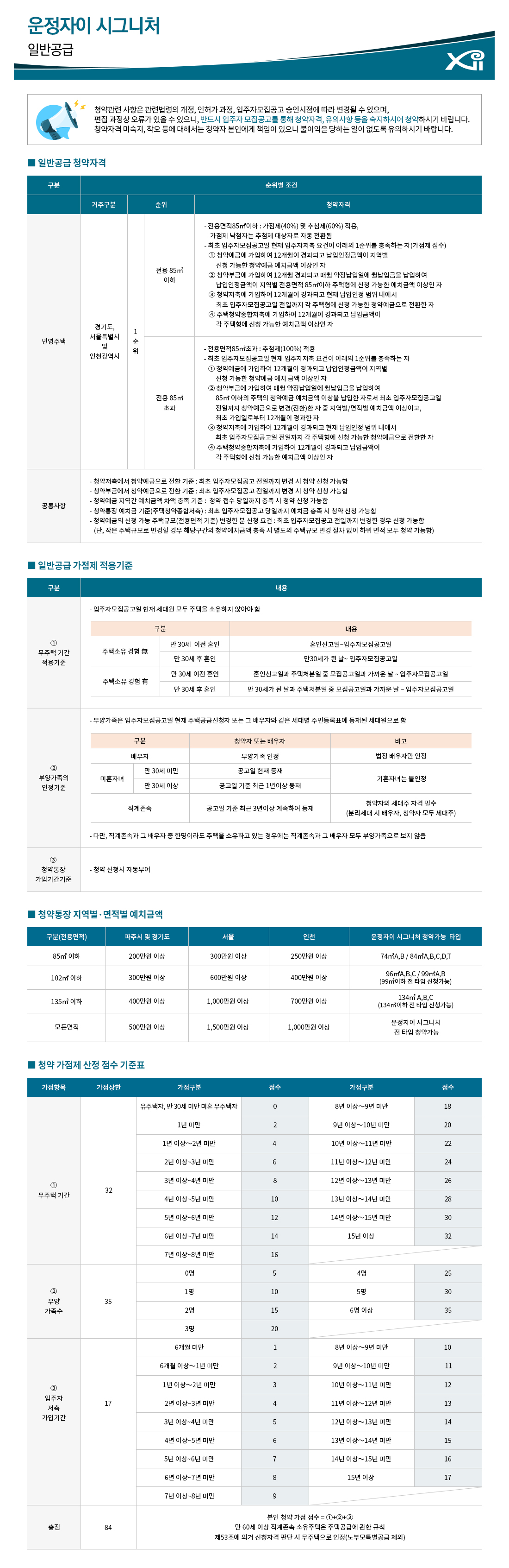 운정 자이 시그니처 아파트 분양가 분양일정 평면도 청약 입주자 모집공고 정보 안내