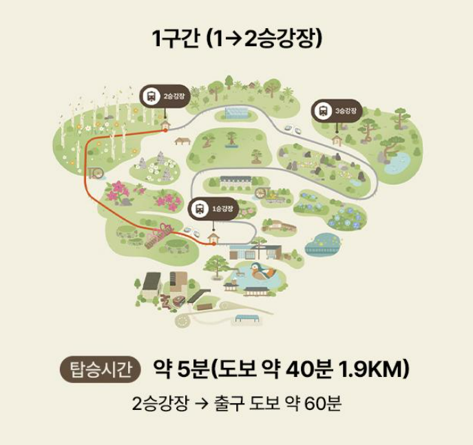 화담숲모노레일예약