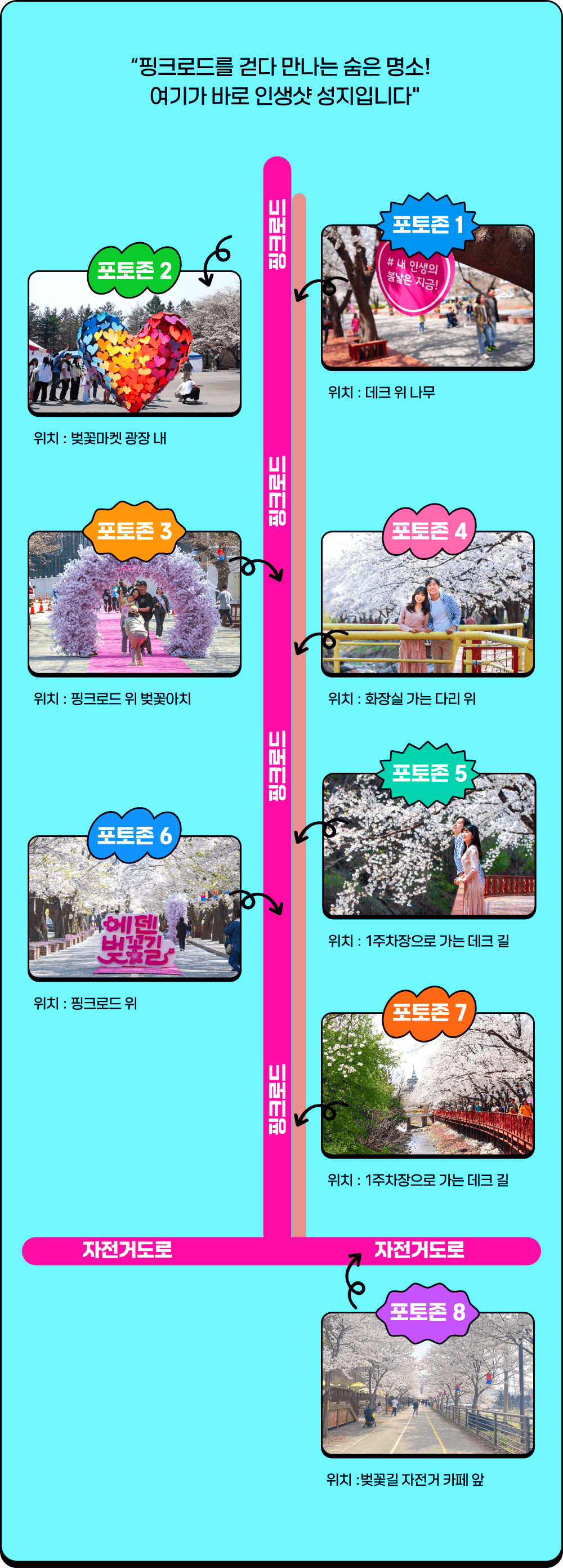 에덴벚꽃길 벚꽃축제