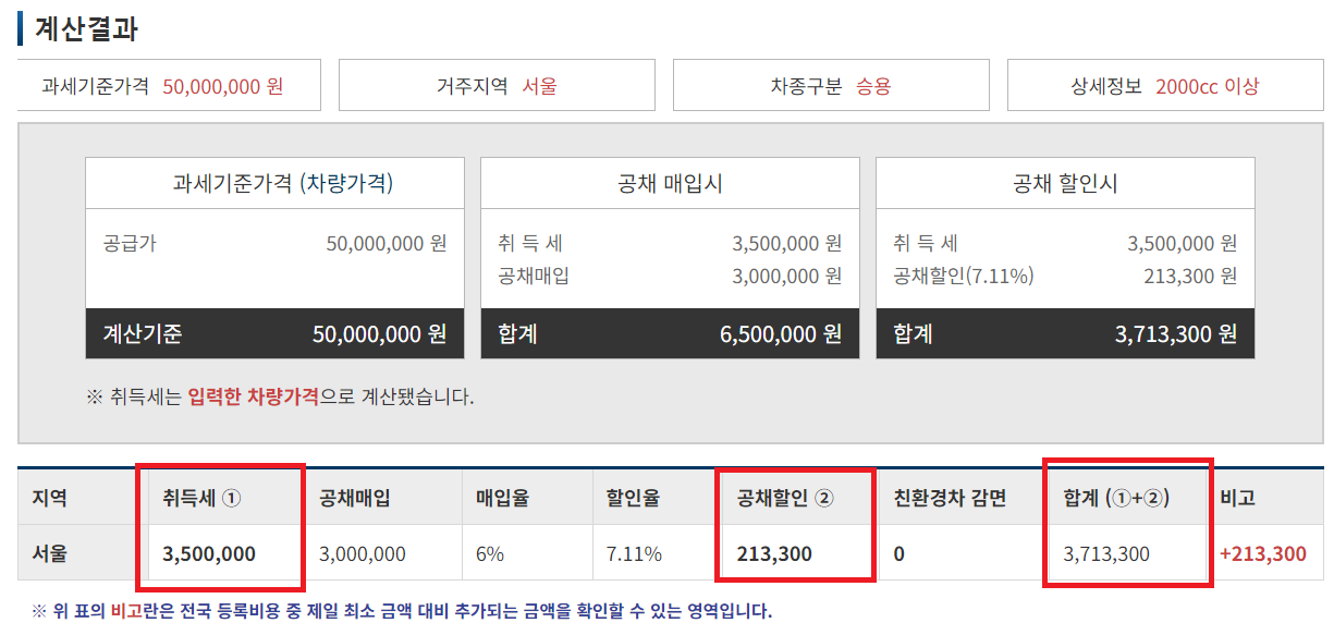 자동차 공채매입비 공채할인 신차 중고차