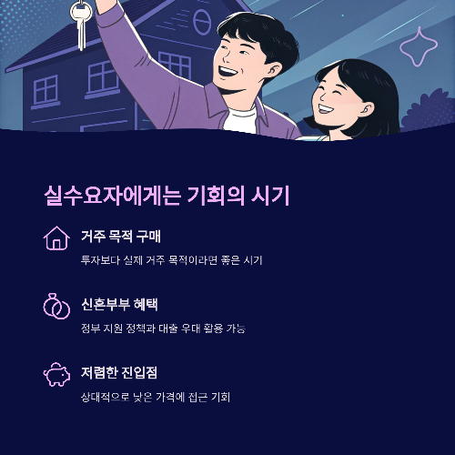 부동산 거래 절벽 속, 내 집 마련은 지금이 기회일까?