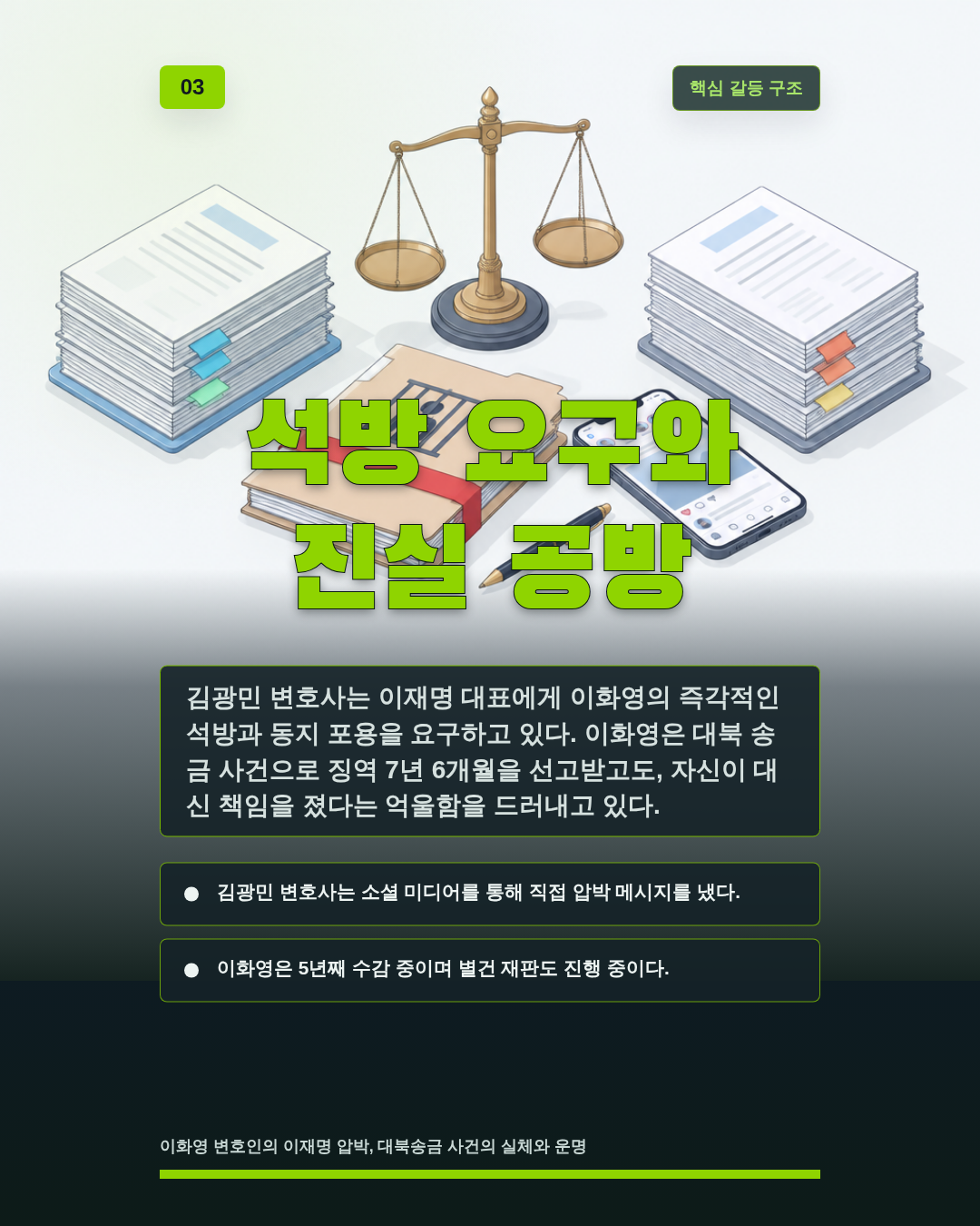 석방 요구와 진실 공방