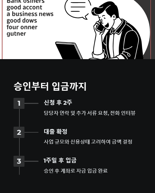 승인부터 입금까지