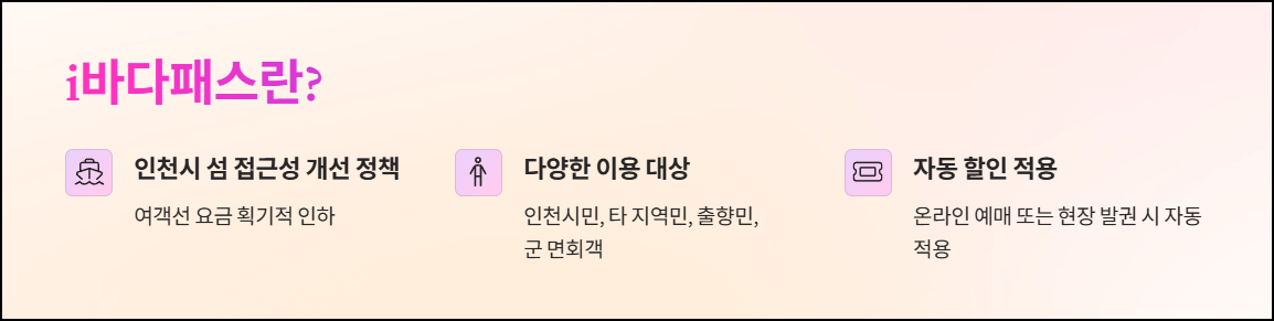i바다패스란?