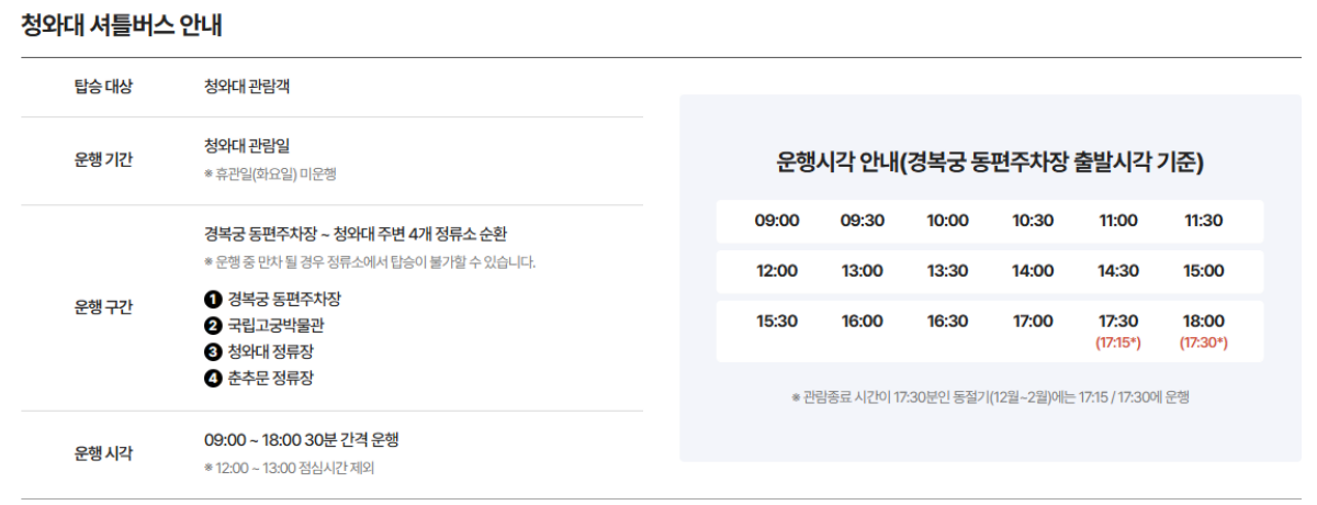 청와대 관람신청