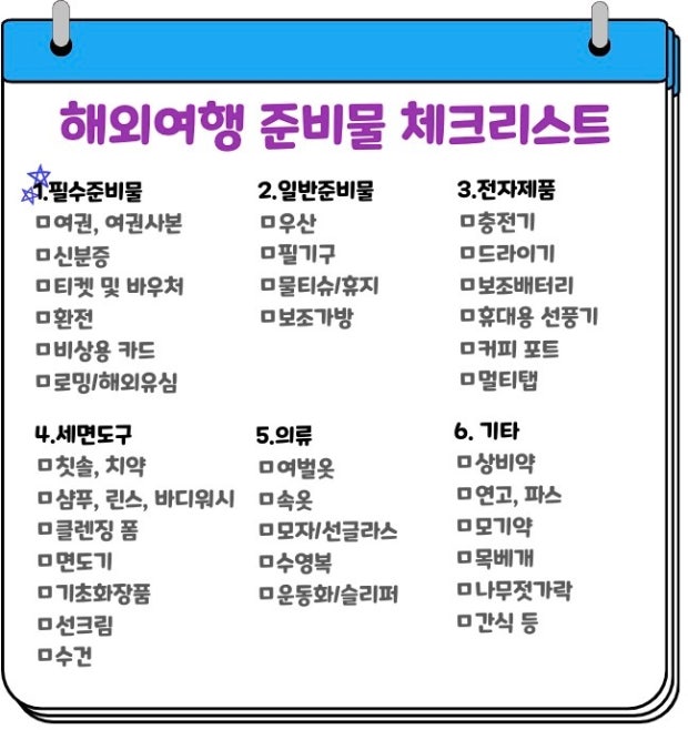 해외여행 준비물